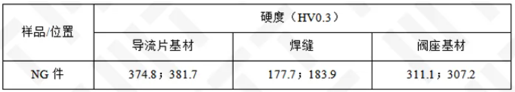 失效样局部熔深测量结果